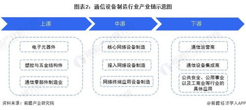 科學(xué)家開發(fā)新型便攜式天線 連接衛(wèi)星與地面的通信橋梁